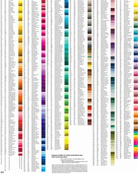 Dmc Color Chart Printable